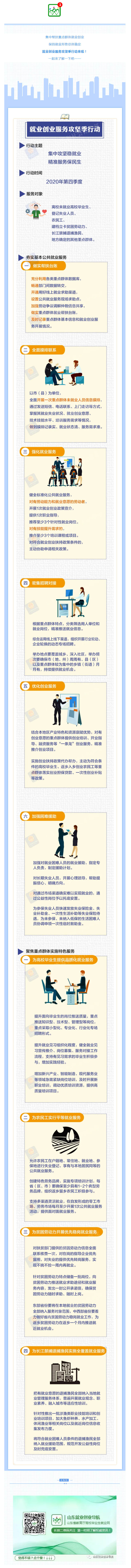 一图看懂就业创业服务攻坚季行动.png