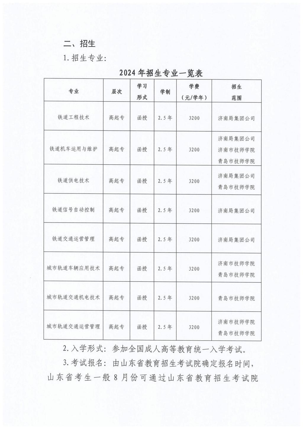 2024山东职业学院高等学历继续教育(高起专)招生简章